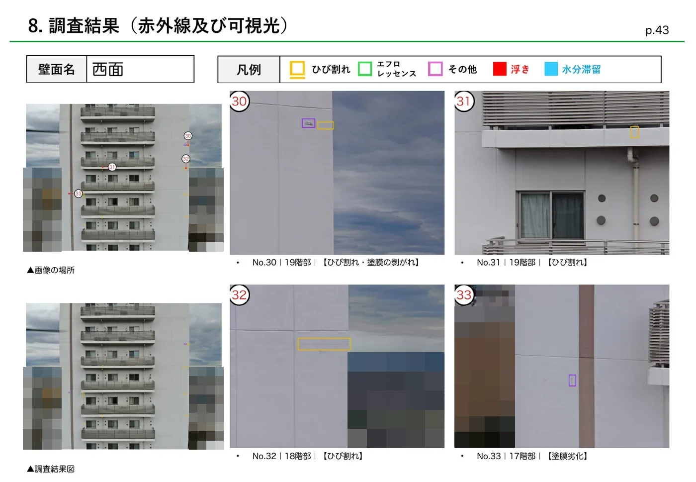 報告書サンプル 変状ごとの検出画像(撮影位置+拡大写真)
