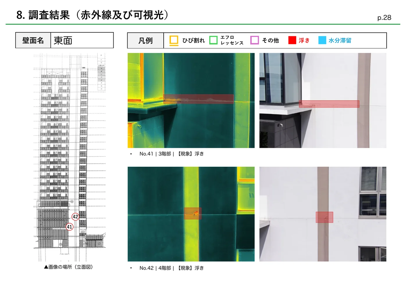 報告書サンプル 赤外線(サーモ)検出画像
